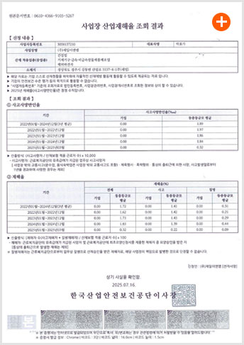 사업장 산업재해율 조회결과1