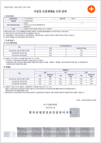 사업장 산업재해율 조회결과2
