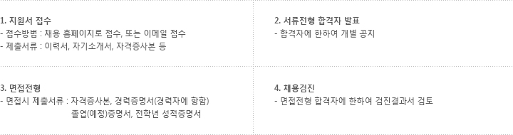 접수안내-대체 텍스트를 제공합니다